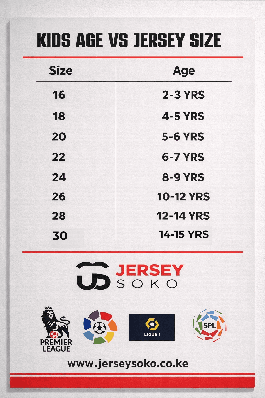 Shujaaz 2025/26 Kenya Kids Rugby Kit - Red Jersey & Black Shorts — image 2